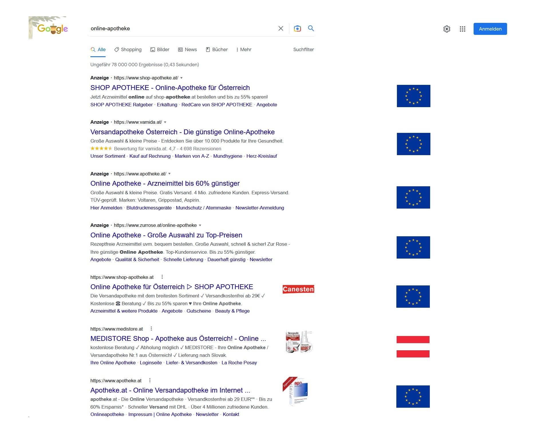 EU-Dominanz Online-Apotheken in Google SERPs